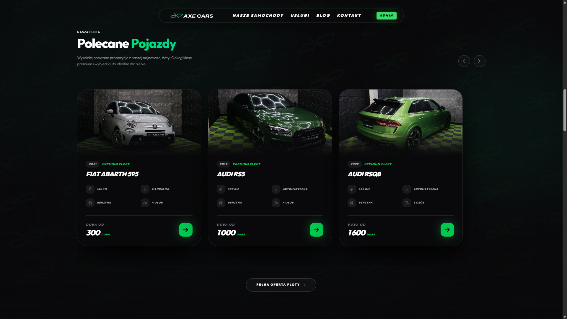 AXECARS — platforma sprzedaży aut